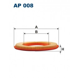 AP 008