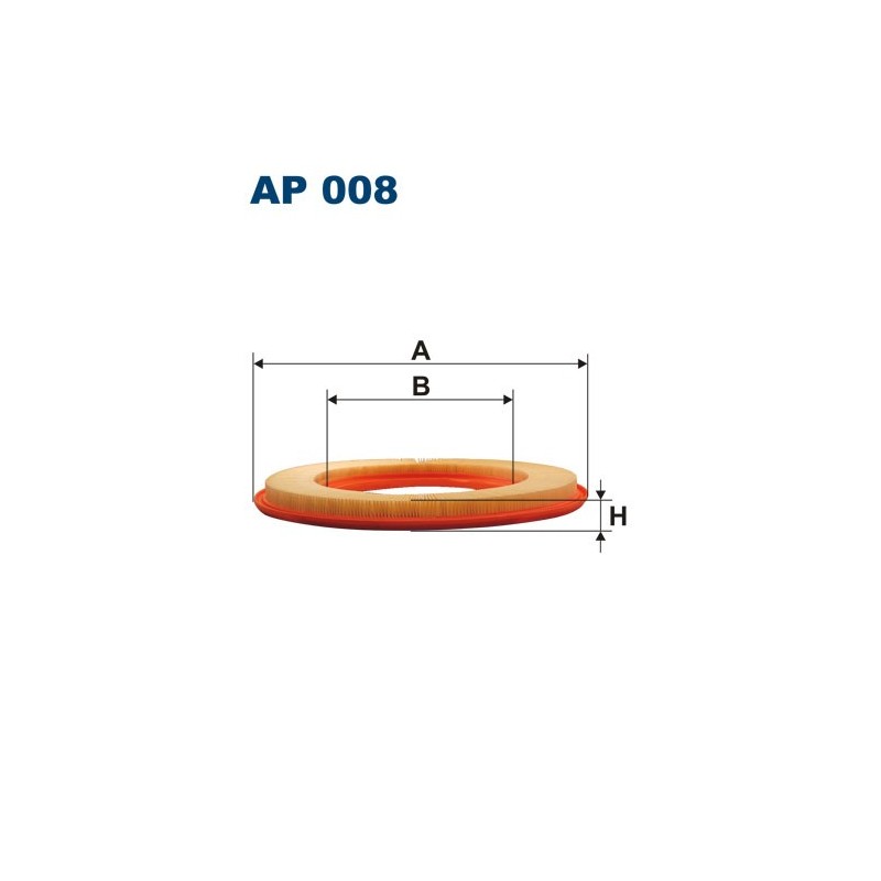AP 008