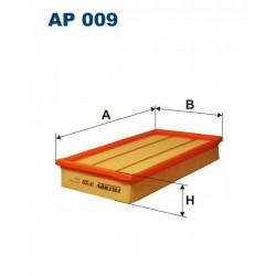 AP 009