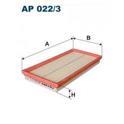 AP 022/3
