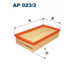AP 023/2