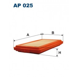 AP 025