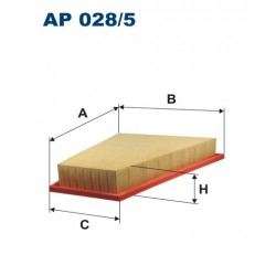 AP 028/5