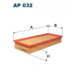 AP 032
