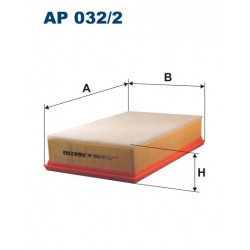 AP 032/2