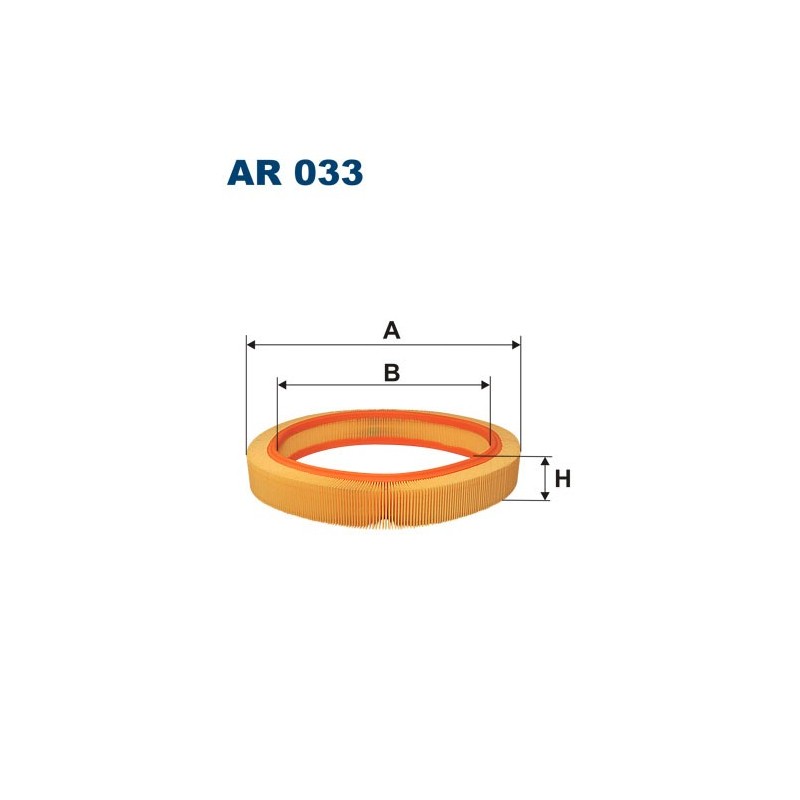AR 033