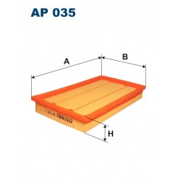 AP 035