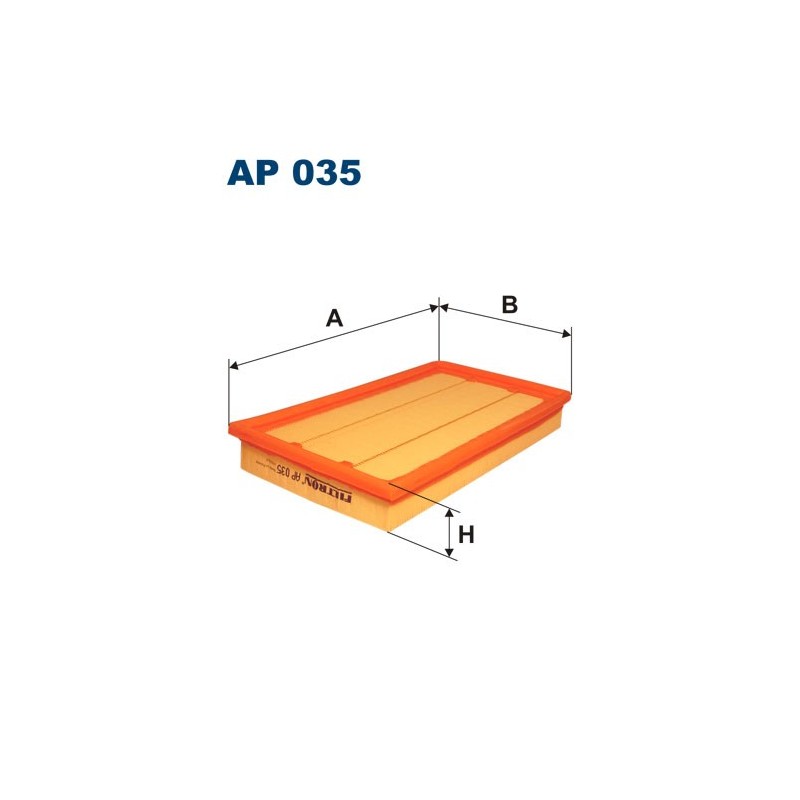 AP 035