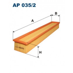 AP 035/2