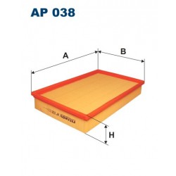 AP 038
