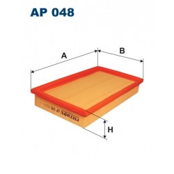 AP 048