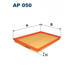 AP 050