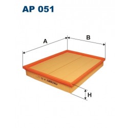 AP 051