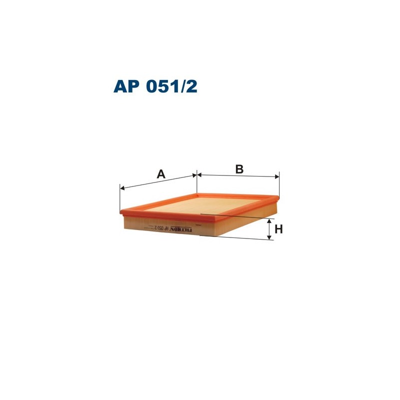 AP 051/2