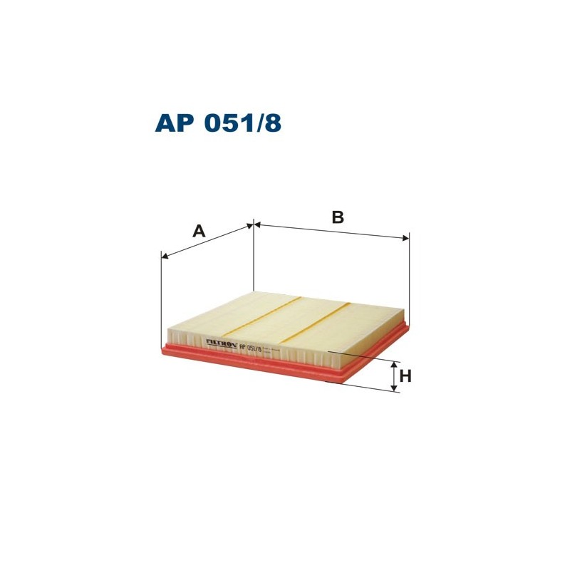 AP 051/8