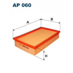 AP 060