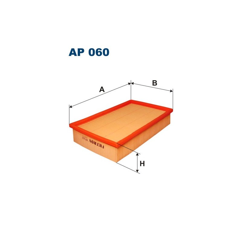 AP 060