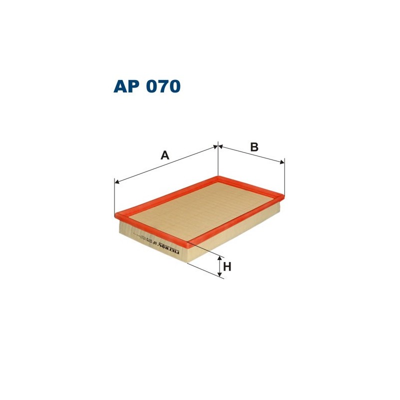 AP 070