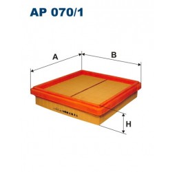 AP 070/1