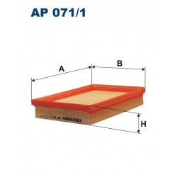 AP 071/1