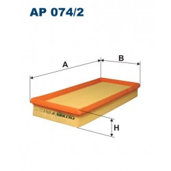 AP 074/2