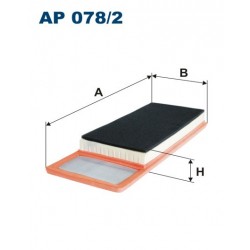 AP 078/2