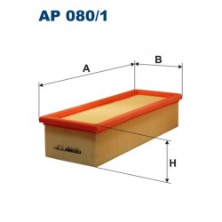AP 080/1