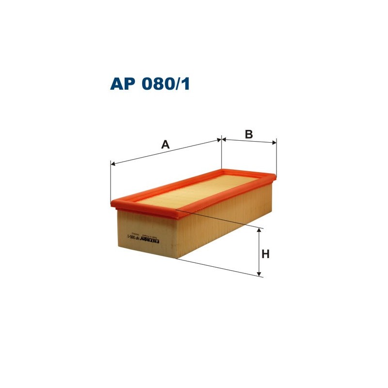 AP 080/1