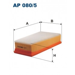AP 080/5
