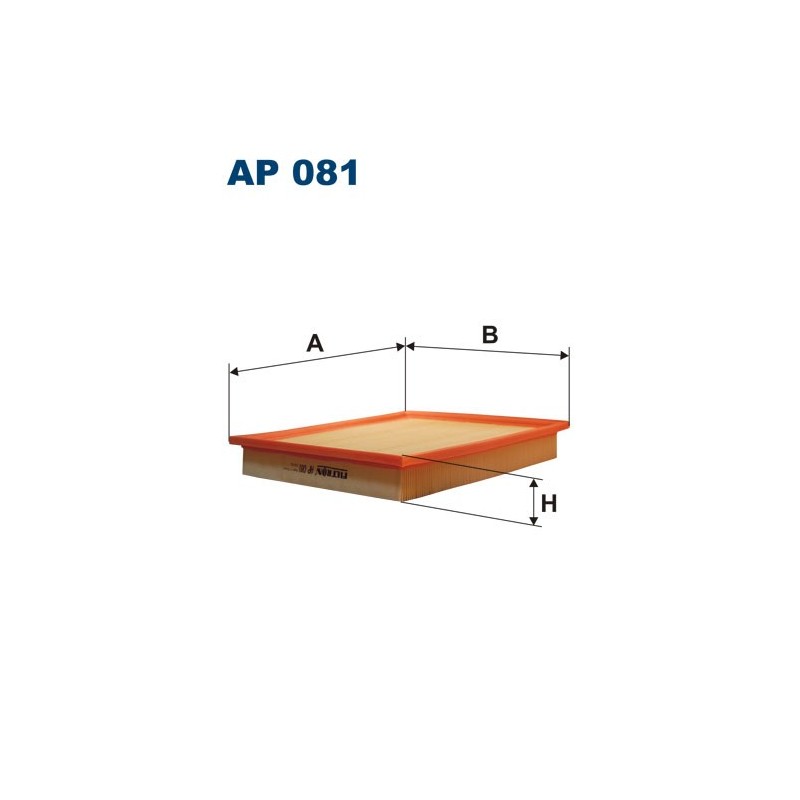 AP 081