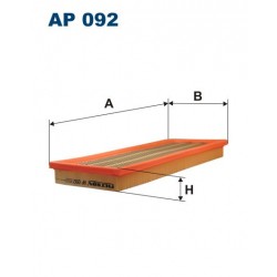 AP 092