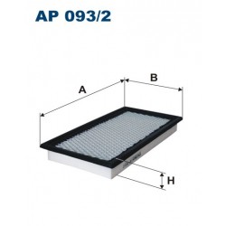 AP 093/2