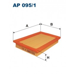 AP 095/1