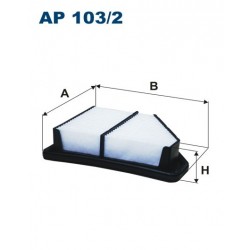 AP 103/2