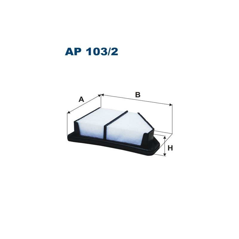 AP 103/2