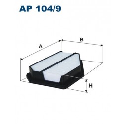 AP 104/9
