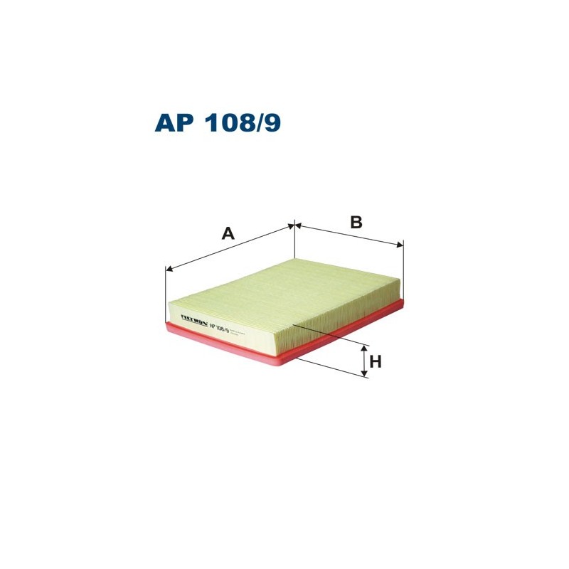 AP 108/9