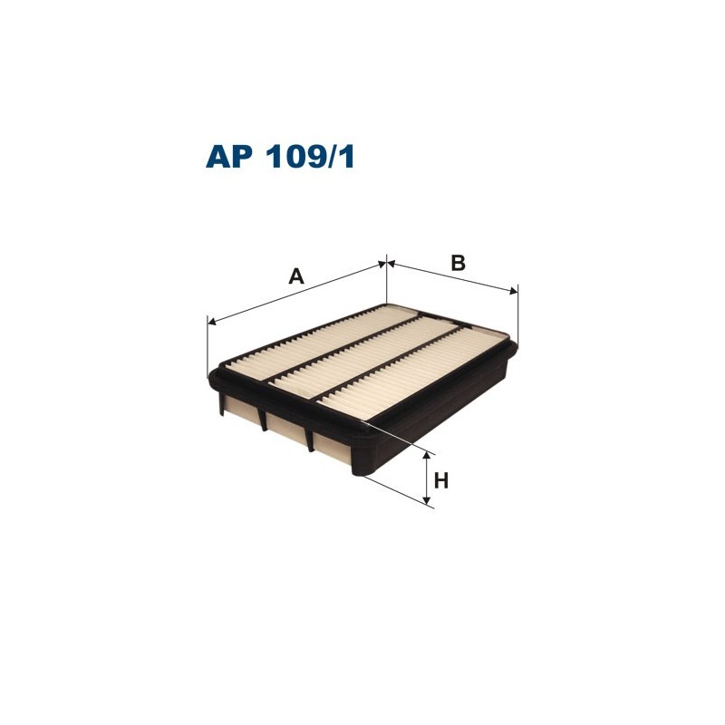 AP 109/1