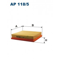 AP 118/5