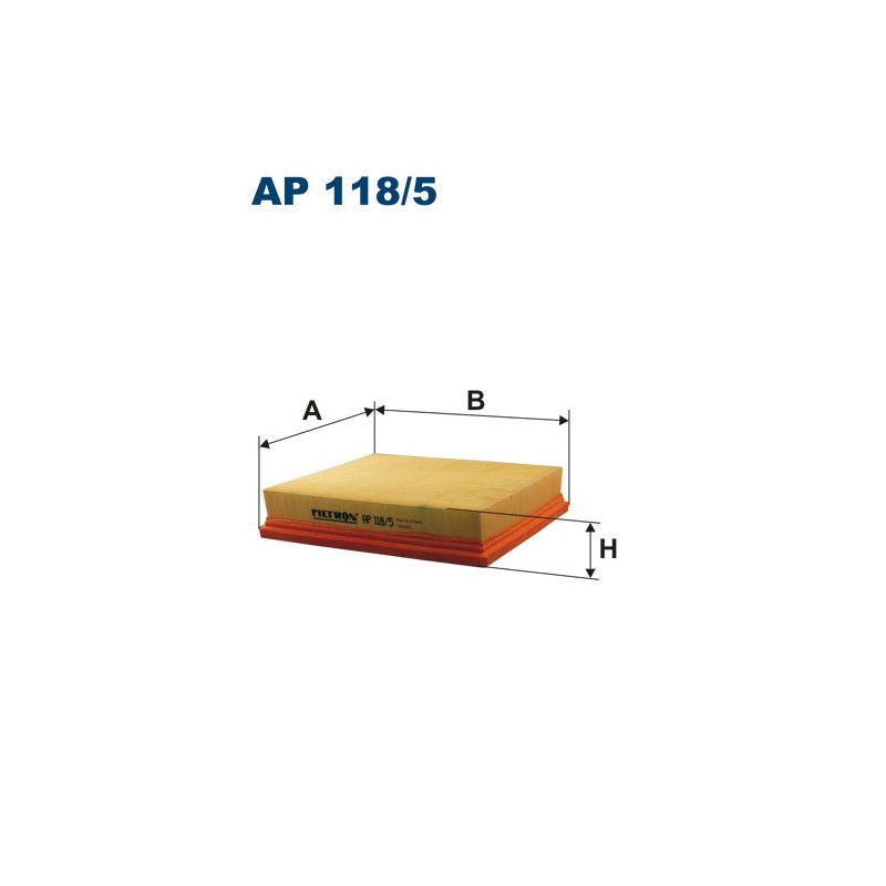 AP 118/5