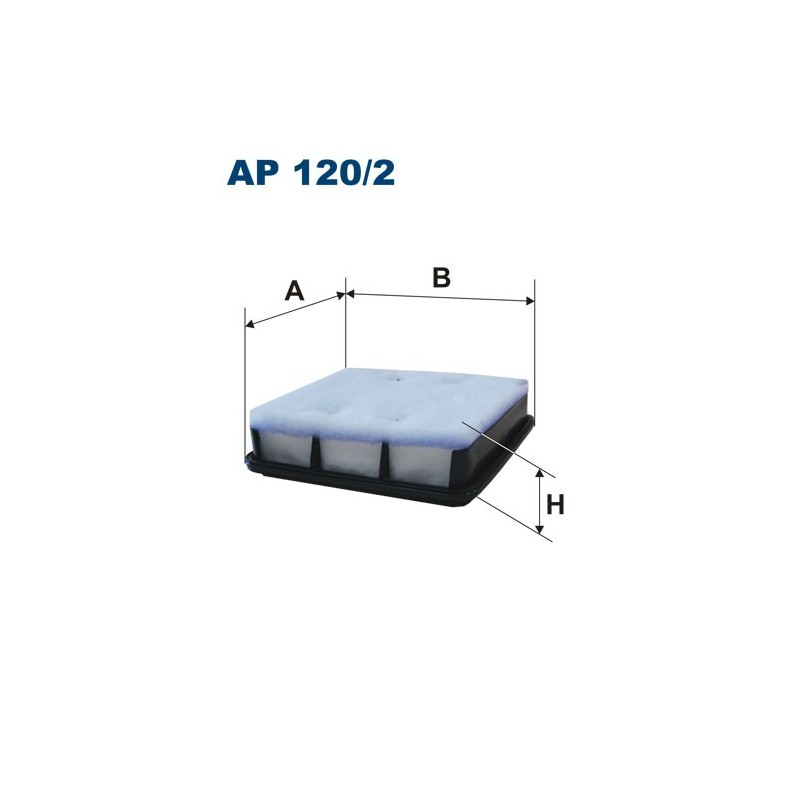 AP 120/2