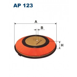 AP 123