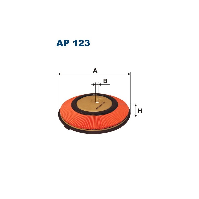 AP 123