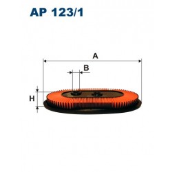 AP 123/1
