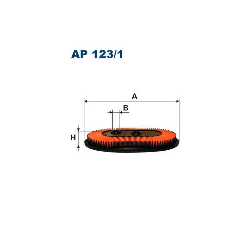 AP 123/1