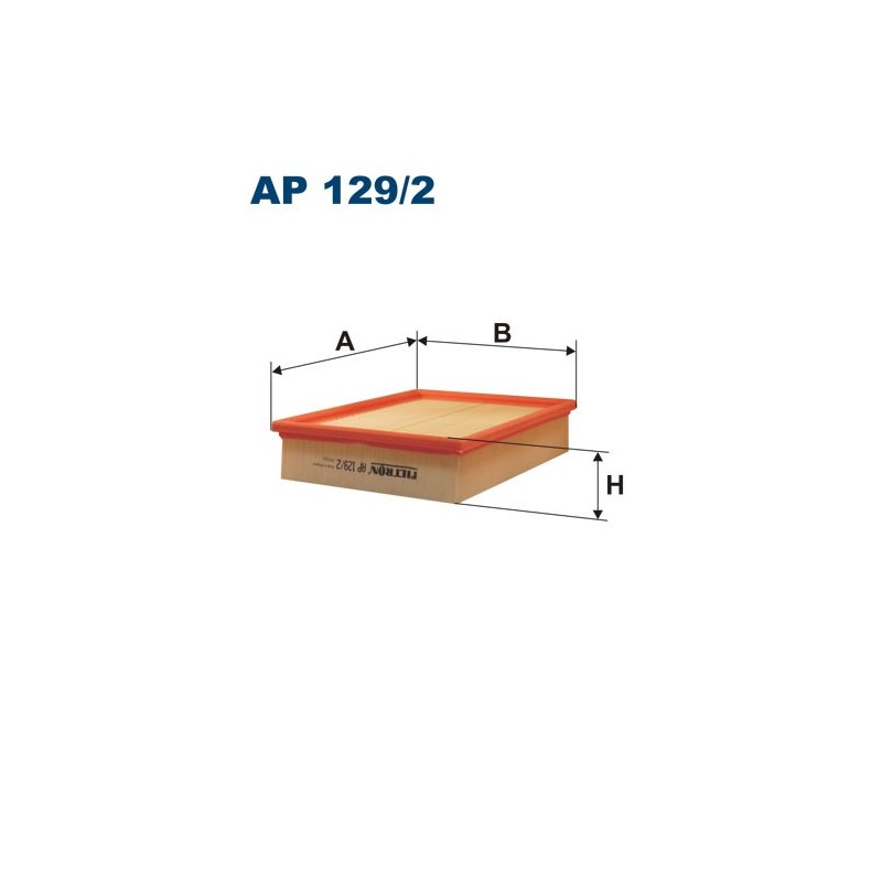 AP 129/2