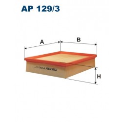 AP 129/3