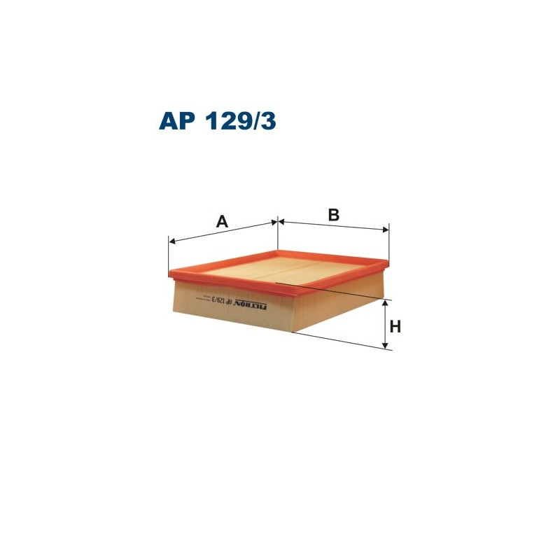 AP 129/3