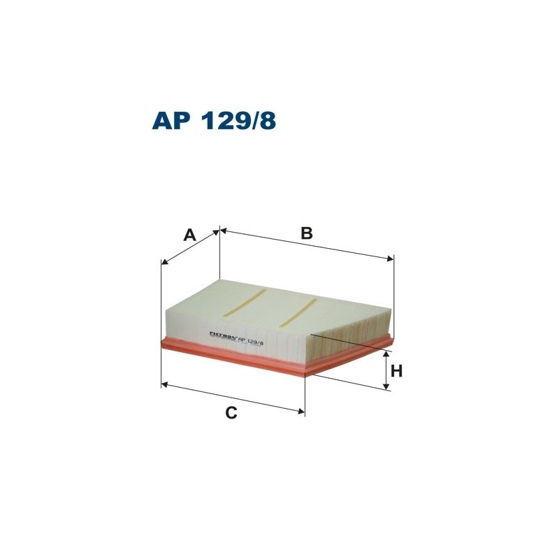 AP 129/8