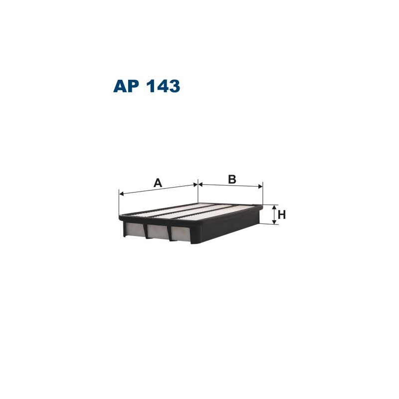 AP 143